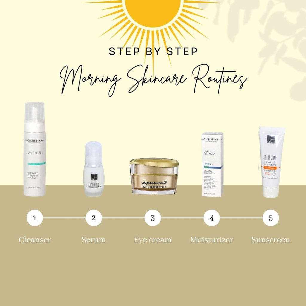 Achieve Radiant Skin with the Ultimate Skincare Routine: Morning and Night Essentials